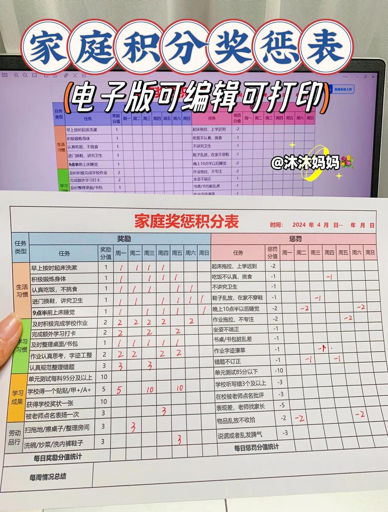 电商领域的积分管理体系：构建顾客忠诚度的新引擎