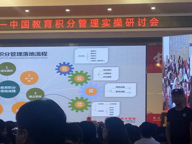 积分管理系统的最新进展与应用