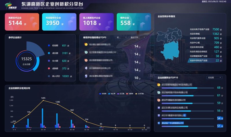 积分商城定制引领企业营销新风尚